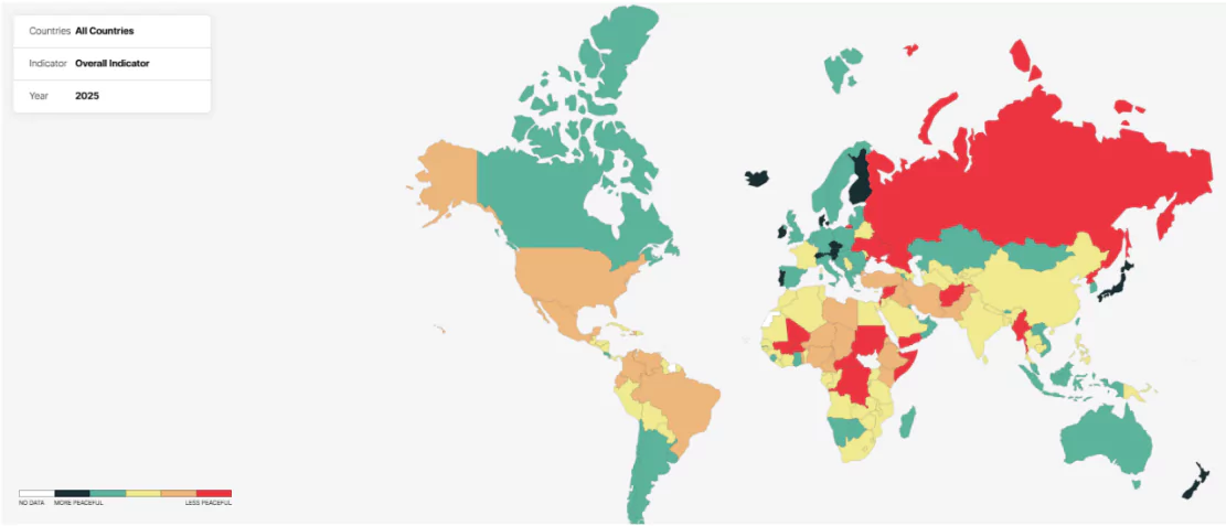 Global Peace Index