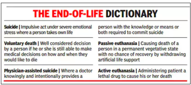 Assisted Dying Debate