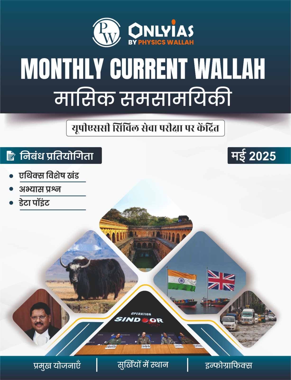 मई 2025: मंथली करेंट वाला मासिक समसामयिकी