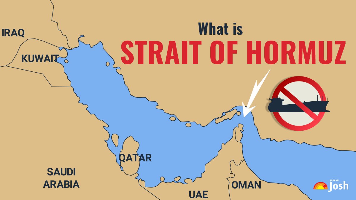 Strait Of Hormuz Map, Location: Geography, Countries And Strategic ...