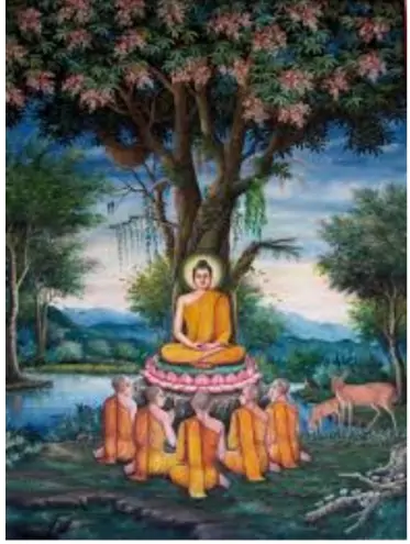 Dhammacakkappavattana Divas