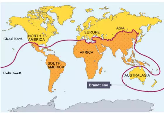 Global South