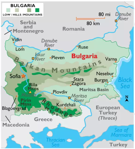 Bulgaria