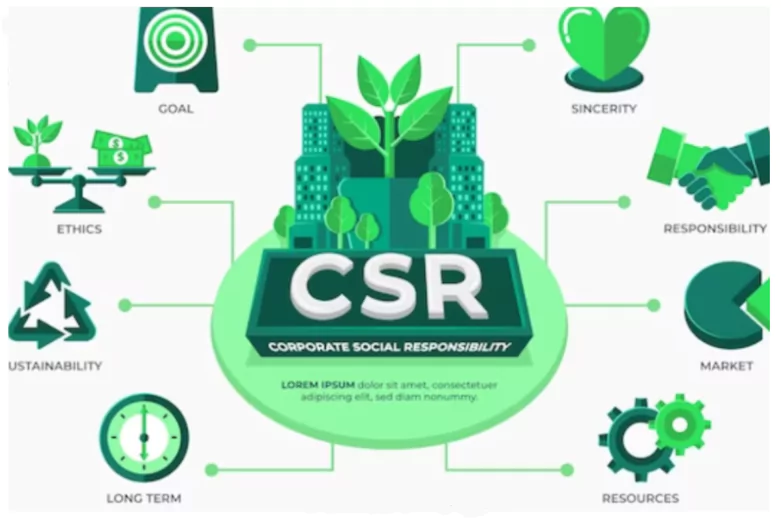 Corporate Social Responsibility