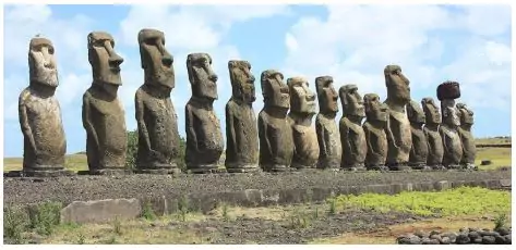 Easter Island