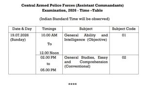 UPSC CAPF Exam Date