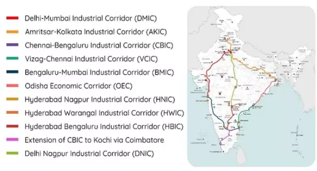 National Industrial Corridor Development Corporation