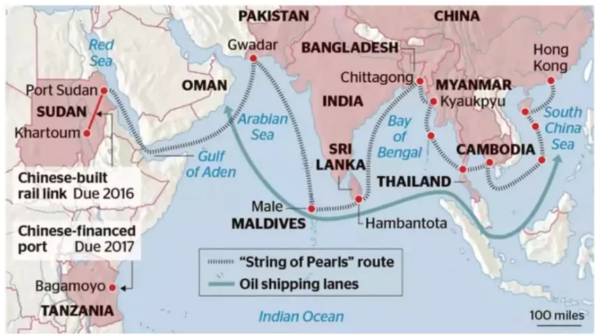 India–China Relations