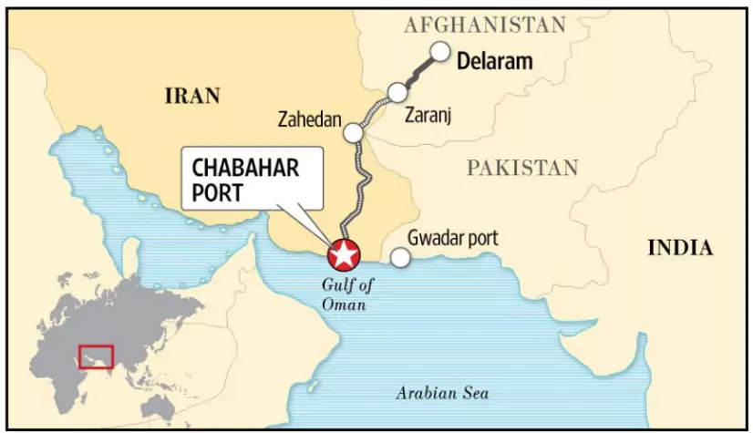 Chabahar Port
