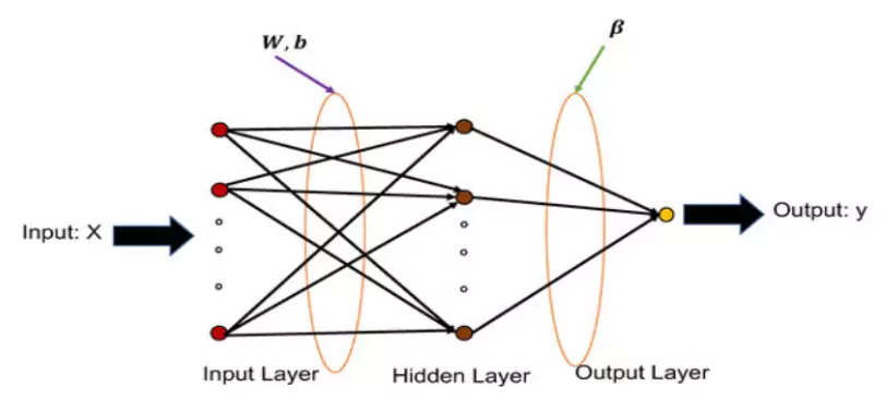 Light-Based Computers
