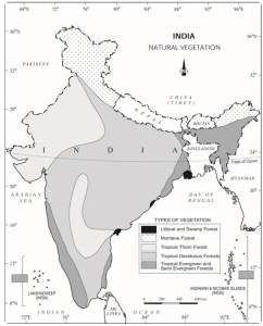 types of forest in India