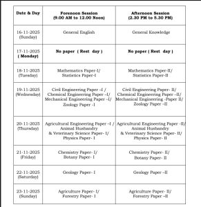 Indian Forest Services Mains Exam 2025
