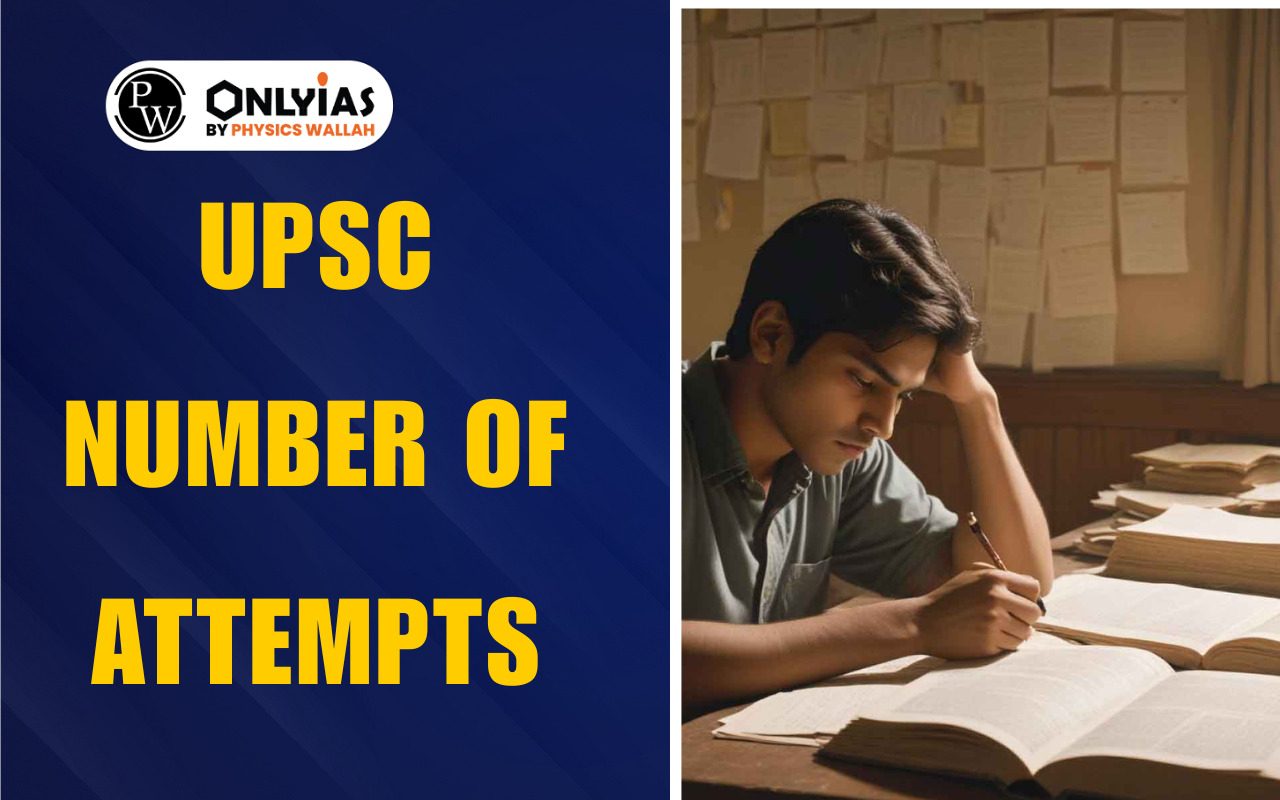 UPSC Number of Attempts 2026: Category-Wise Attempt Limit & Age Criteria