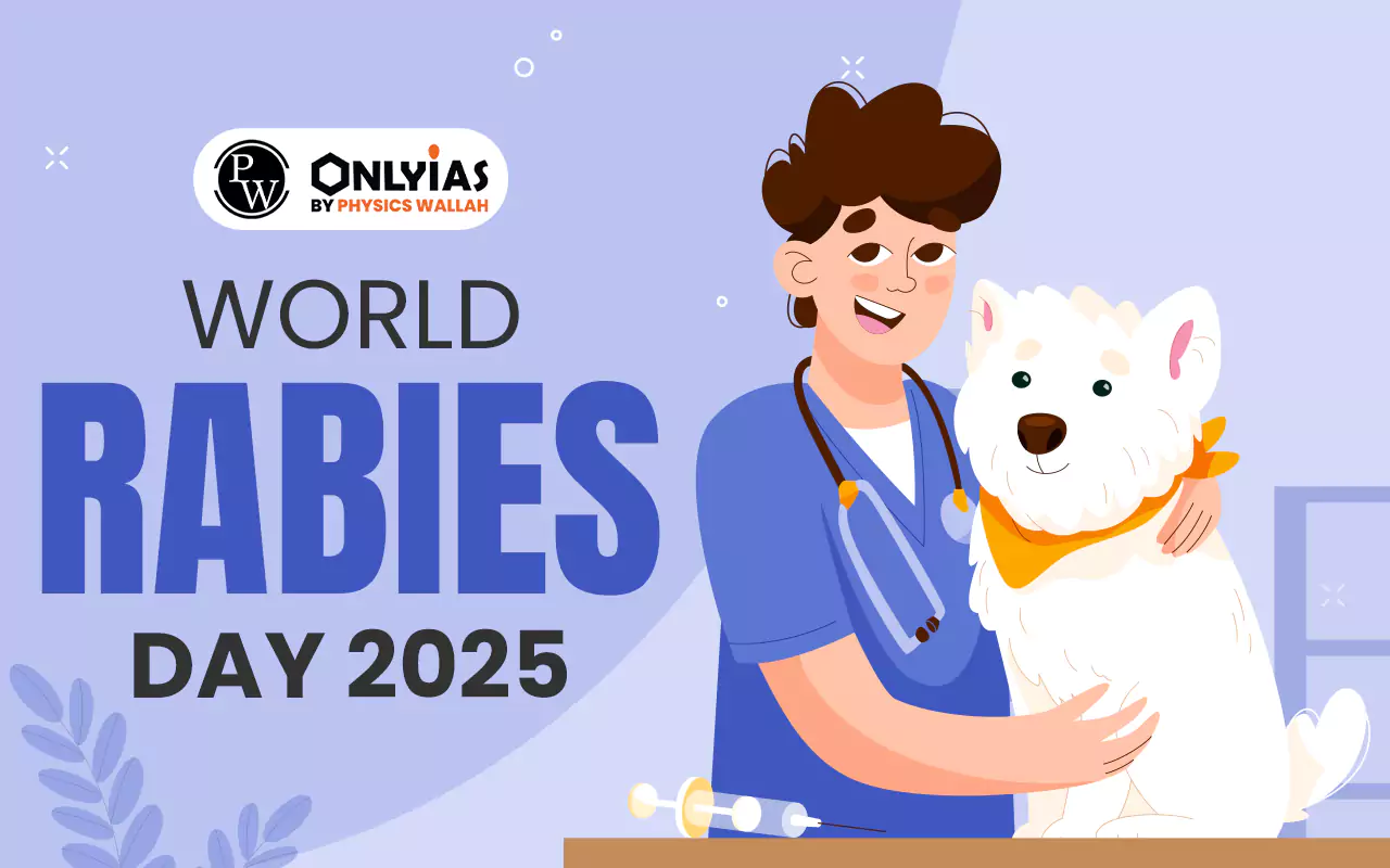 World Rabies Day 2025, Theme, Cases in India, Supreme Court Verdict
