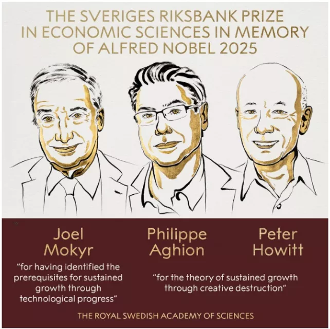 Economics Nobel Prize 2025