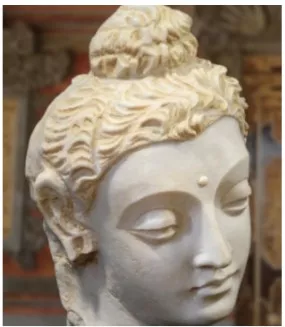 Gandhara School of Art