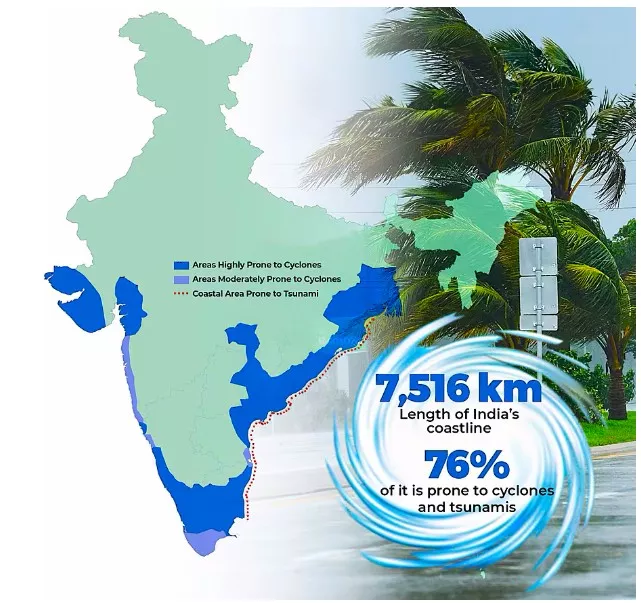 India’s Cyclone Corridor