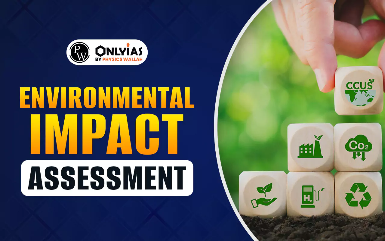 Environmental Impact Assessment, Meaning, History, Process