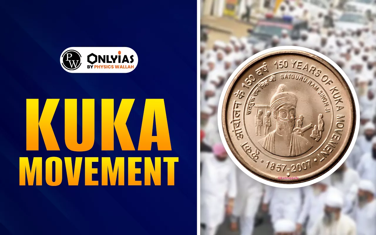 Kuka Movement: Major Leaders, Key Phases, Objectives