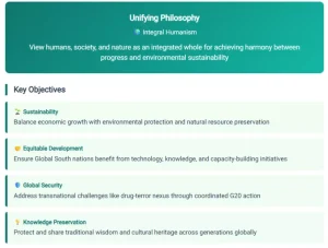 20th G20 Summit 2025