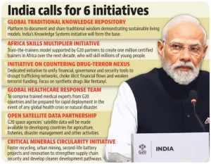 Missing ‘Ubuntu’