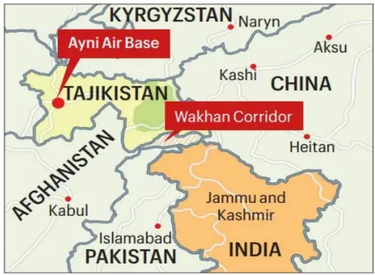 Ayni Airbase