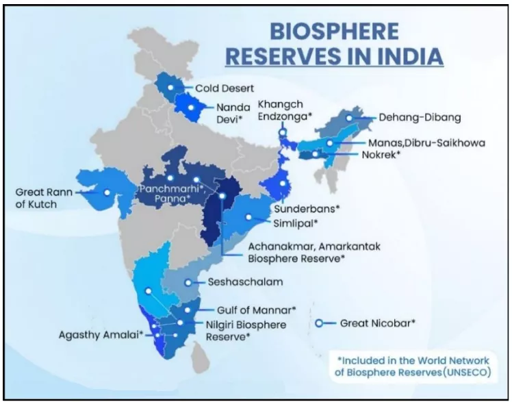 Biosphere Reserves