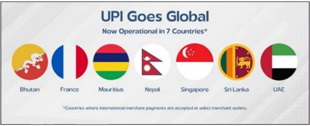 Research and Innovation