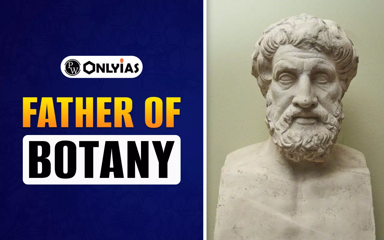 Father of Botany, Theophrastus: Life, Discoveries, Legacy