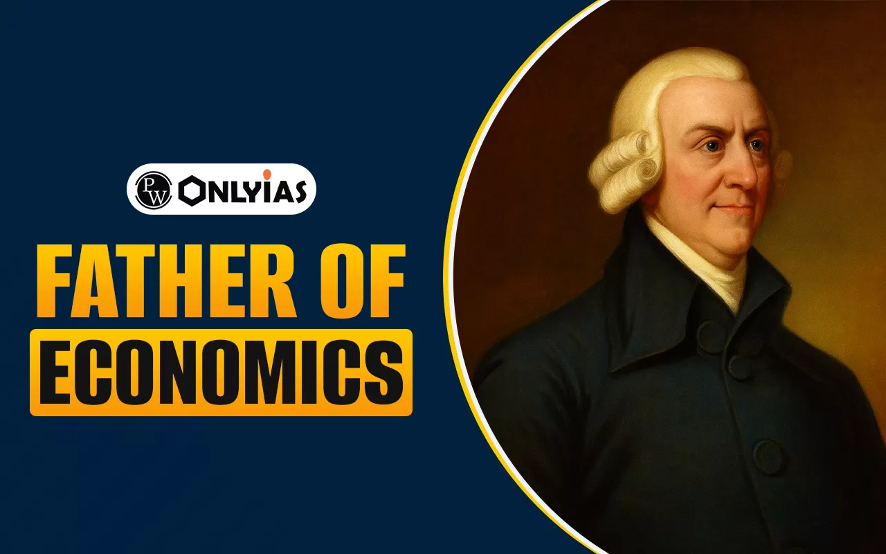 Father of Economics: Adam Smith