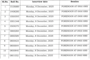 UPSC Interview Schedule 2025