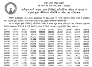 BPSC 70th Mains Result 2025
