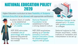 Higher Education in India