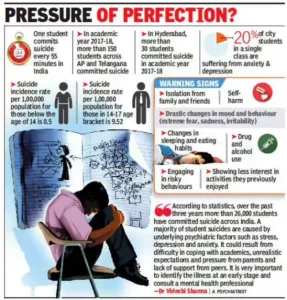 Student Suicides in India