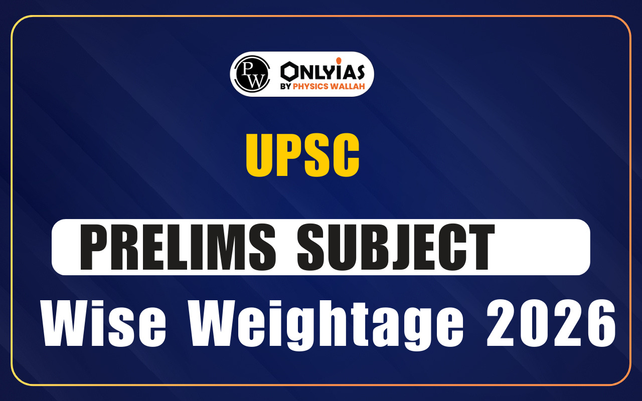 UPSC Prelims Subject Wise Weightage 2026, Trend Analysis of Last 10 Years