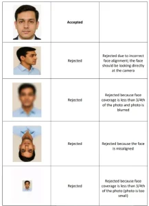 Instruction for Filling UPSC Application Form 2026