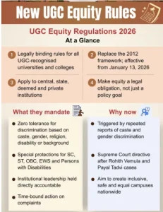 University Grants Commission