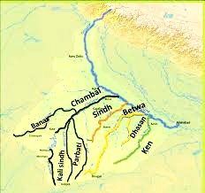 Yamuna River Tributaries