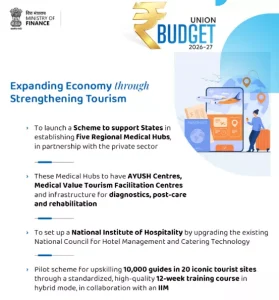 Medical Value Tourism