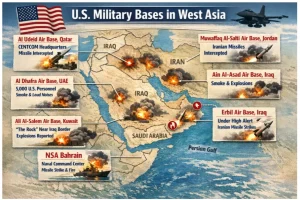 West Asia Crisis 2026