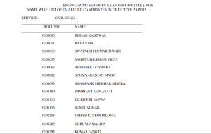 UPSC ESE Prelims Result 2026 Name Wise List