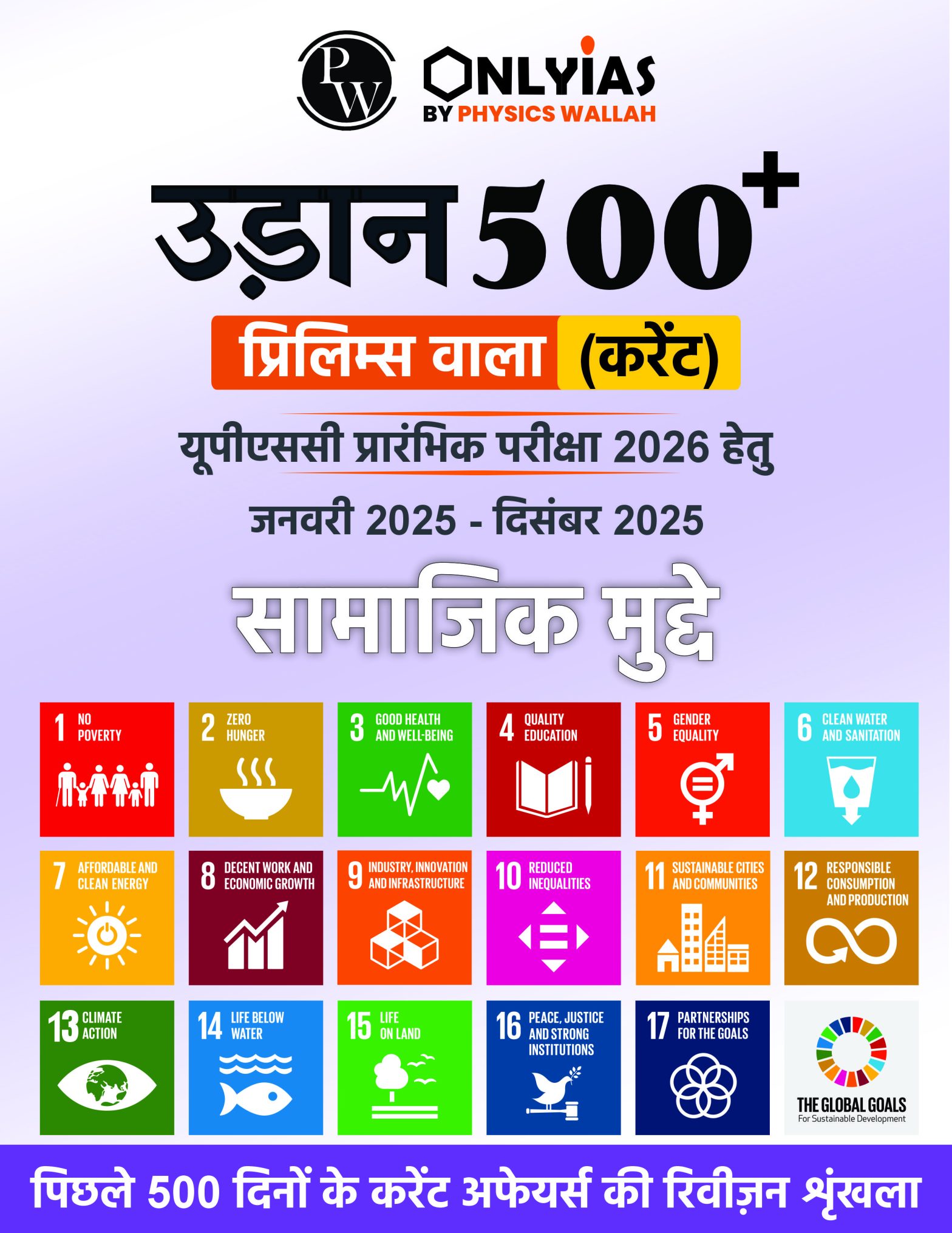 सामाजिक मुद्दे: उड़ान 500+ (प्रिलिम्स वाला)