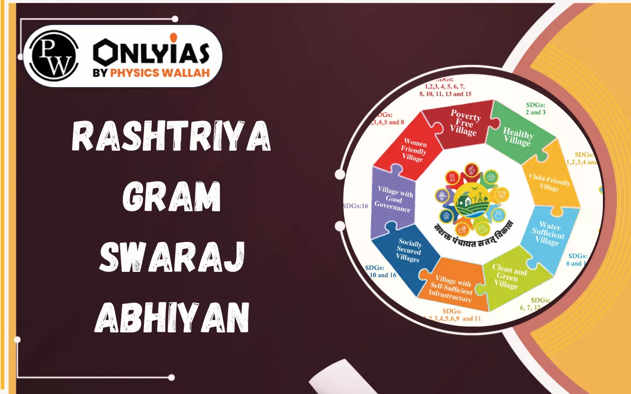 Rashtriya Gram Swaraj Abhiyan: Objectives, Key Features