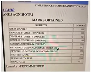 Anuj Agnihotri Marksheet