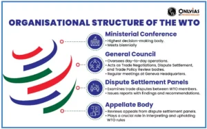 14th WTO Ministerial Conference