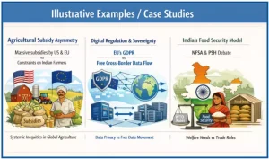 14th WTO Ministerial Conference