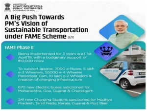 India-Canada Relations