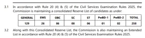 Consolidated Reserve List in UPSC Result 2025