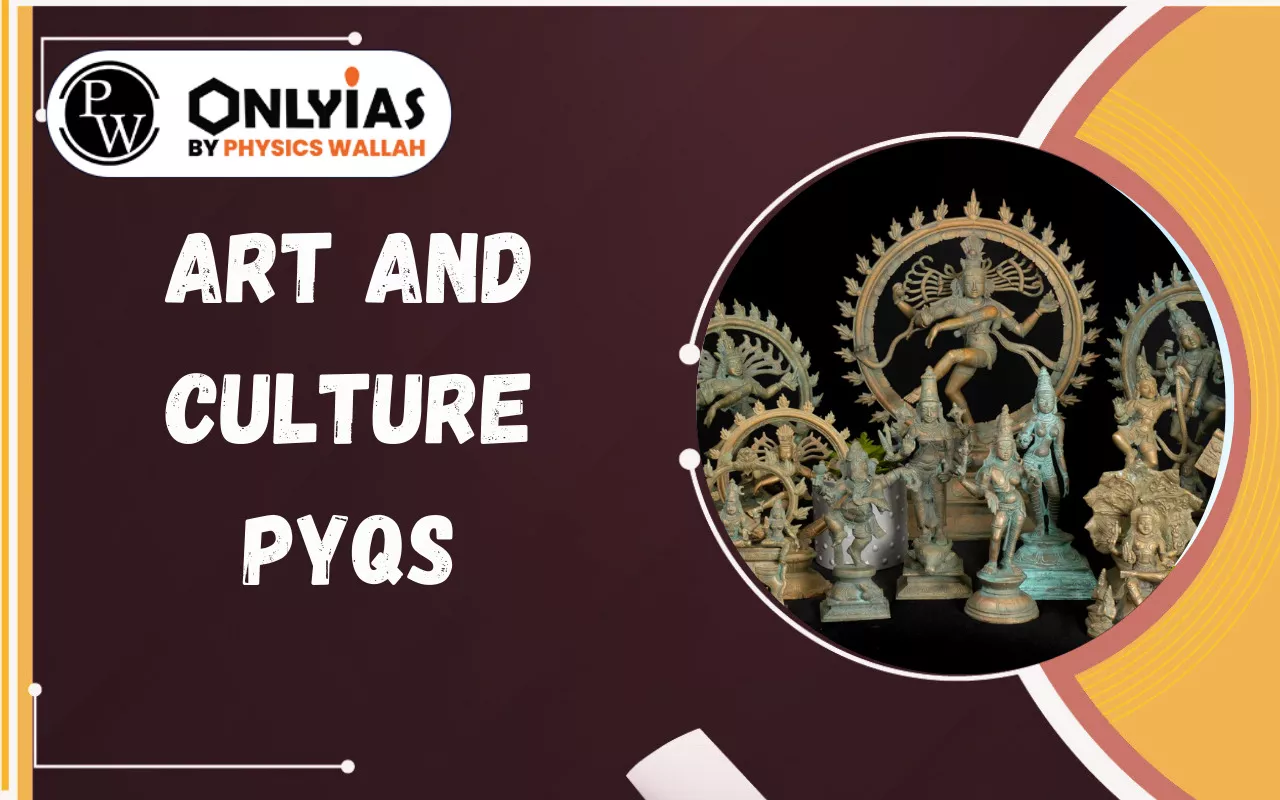 Art and Culture PYQs Last 30 Years Analysis for UPSC Prelims 2026
