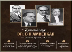 Dr. B.R. Ambedkar